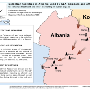 U.S. knew Albanian “allies” were murdering hundreds of captive Kosovo Serbs and harvesting their organs (Video)